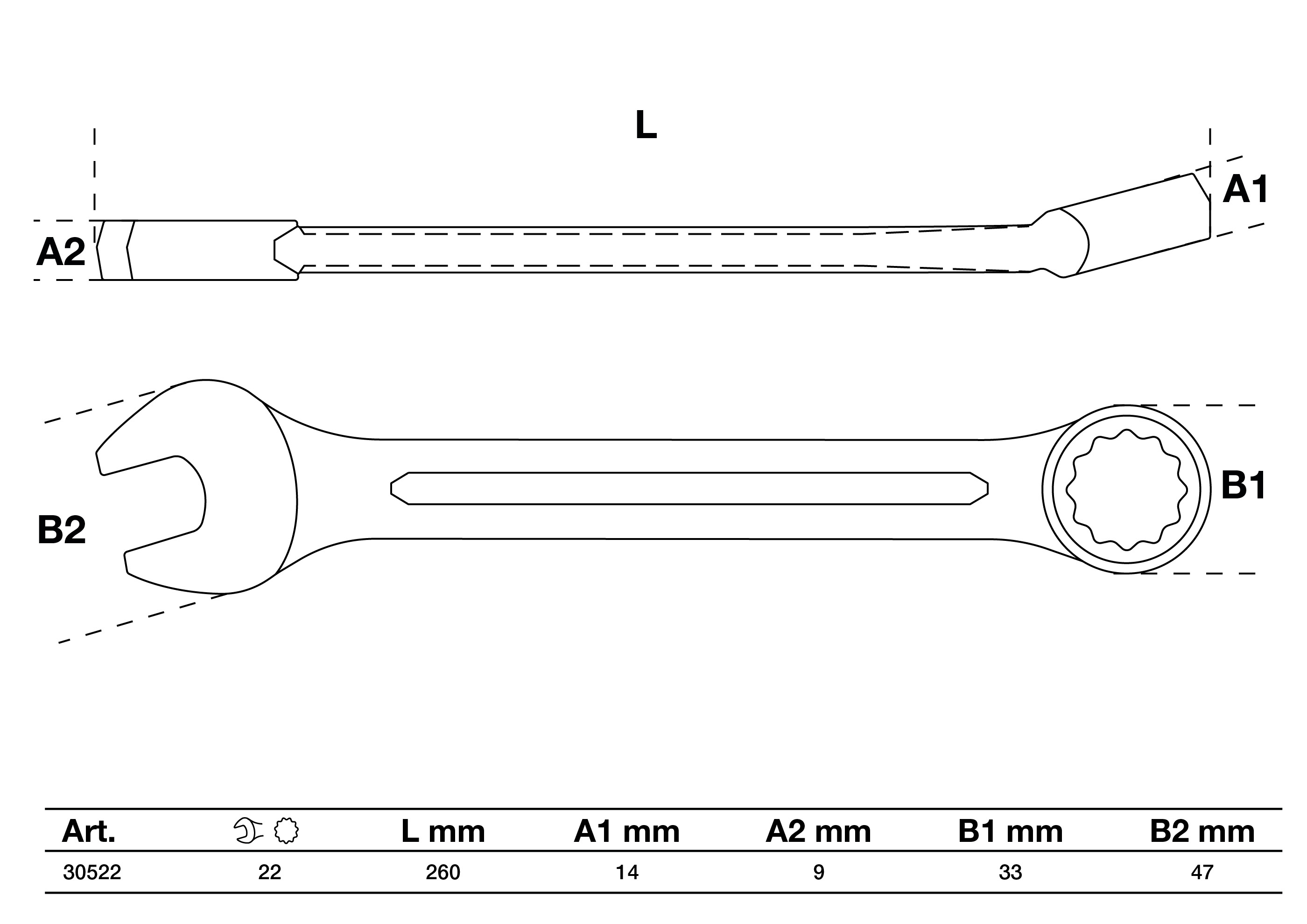 BGS Maul-Ringschlüssel | SW 22 mm